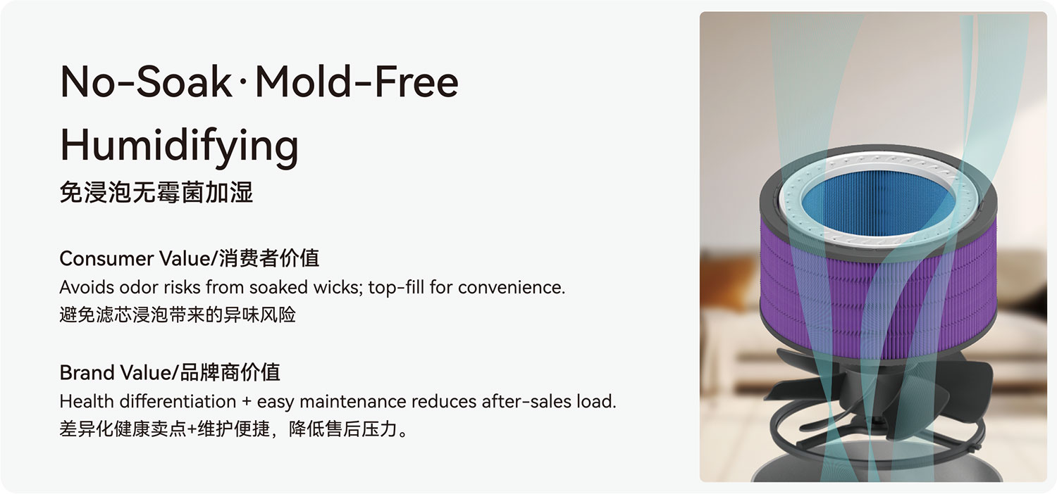 2 in 1·Air Wash Machine