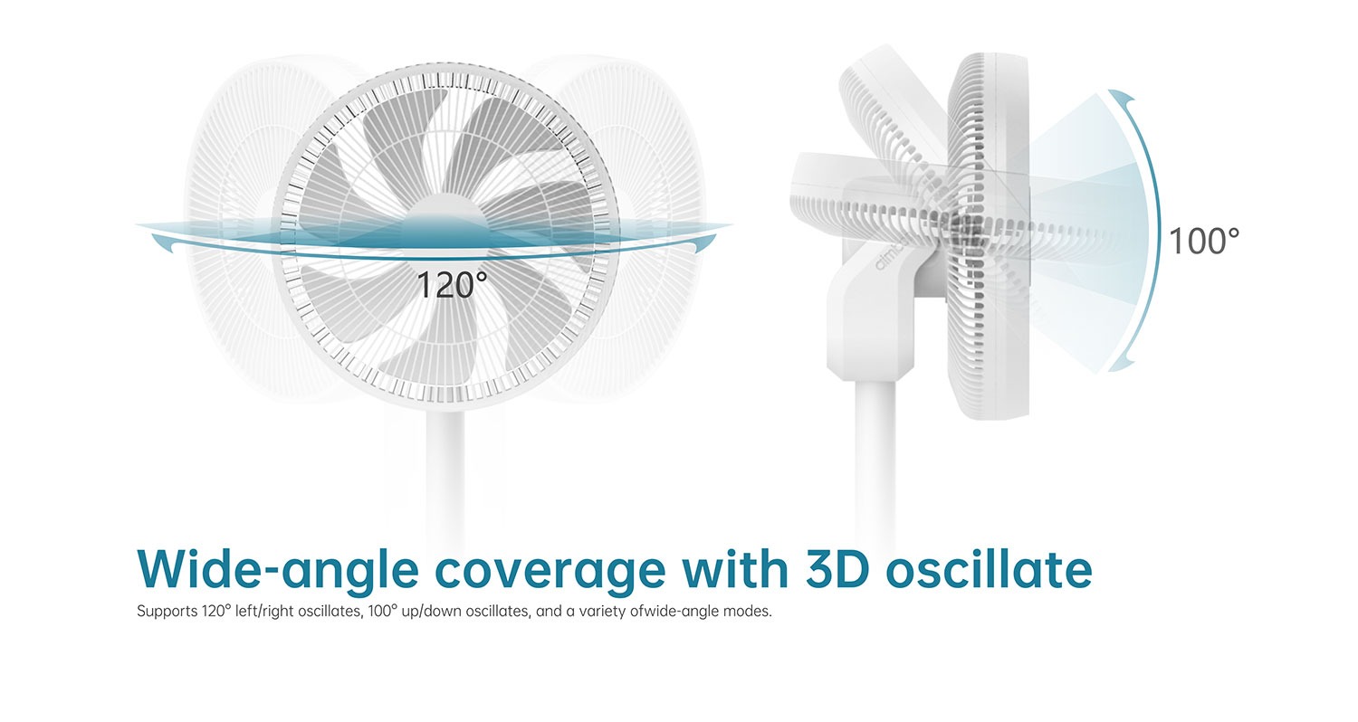 BLDC 3D Circulation Fan