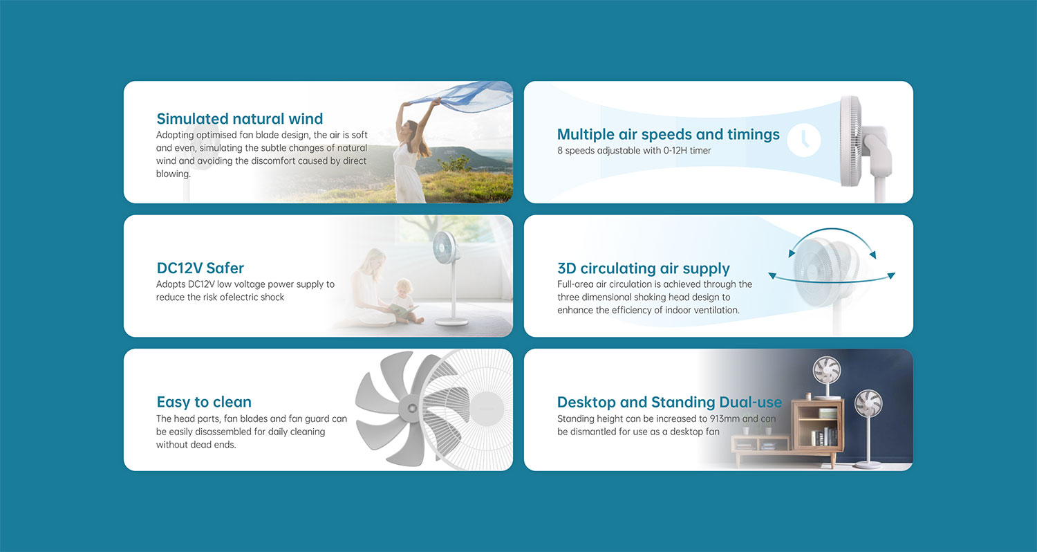 BLDC 3D Circulation Fan