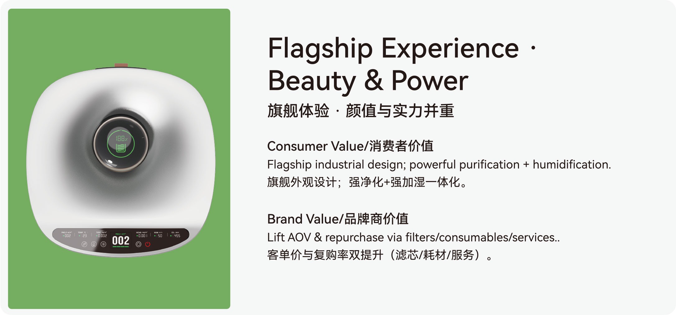 4-in-1 Air Health System