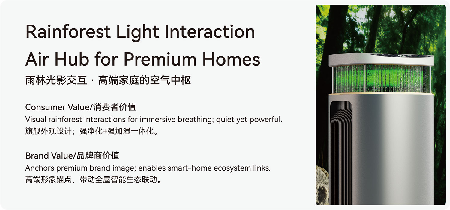 4-in-1 Air Health System