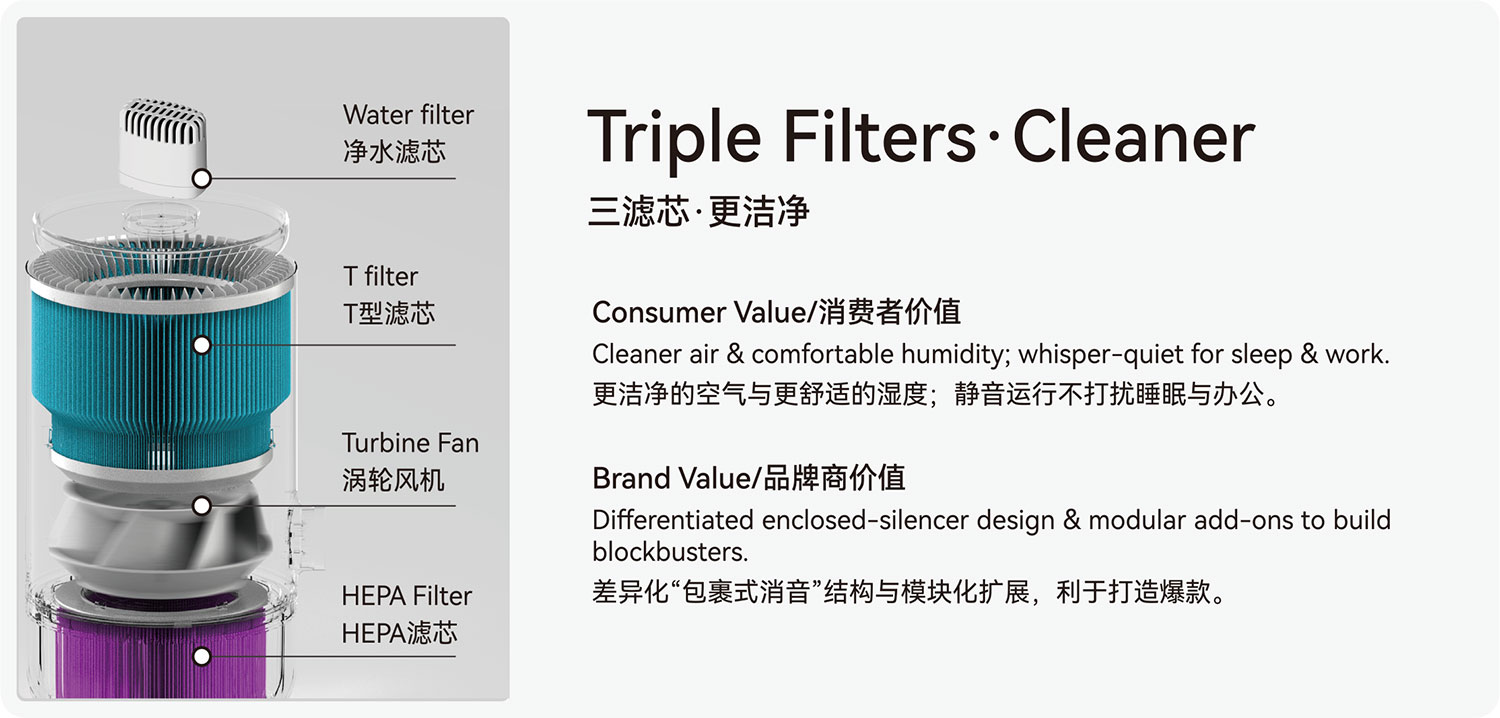 2 in 1·Air Purification Humidifier