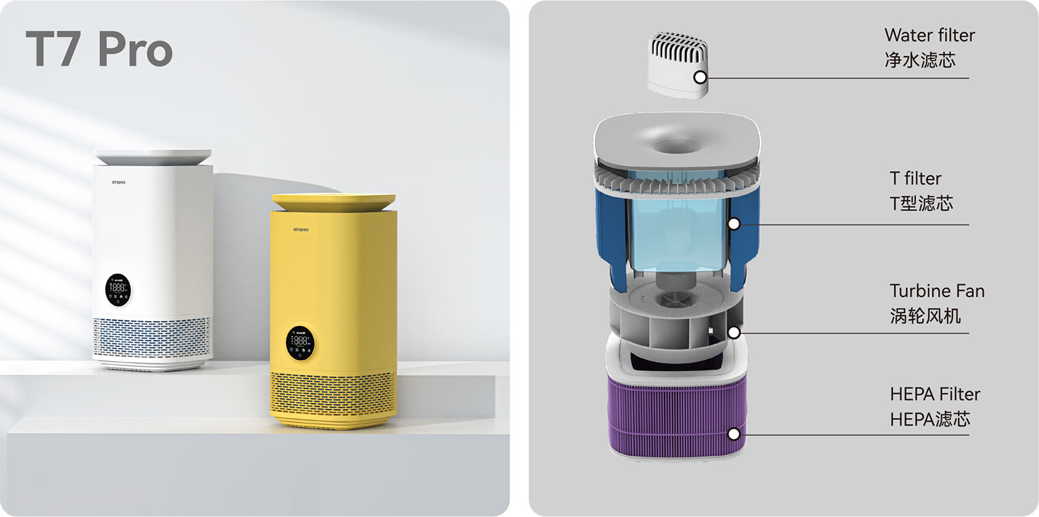 4 in 1·Air Purification Humidfier